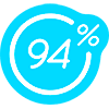 94%
